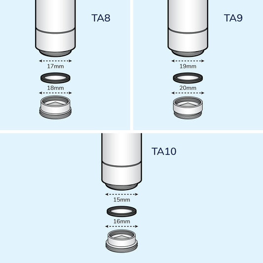 Tap Adaptor Kit 03 (Specialty Tap Adaptor Kit)