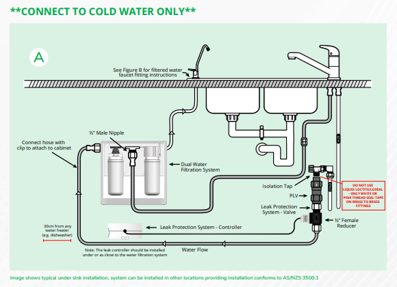 Luxe Dual under-sink installation diagram