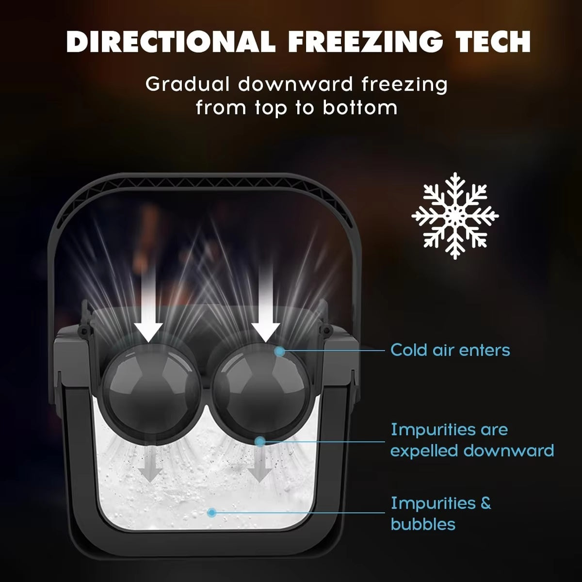 Premium Crystal Clear Ice Sphere Maker
