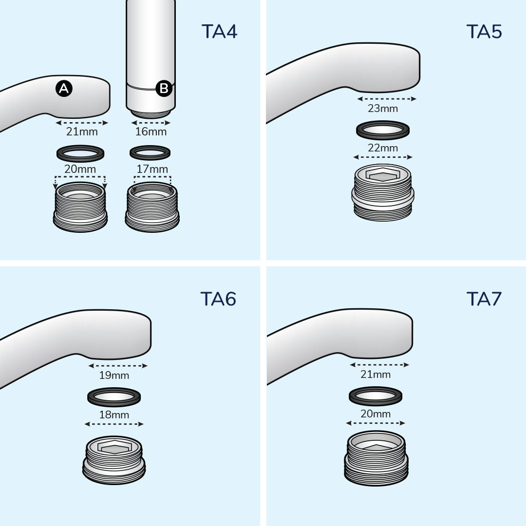 Tap Adaptor Kit 02 (Specialty Tap Adaptor Kit)