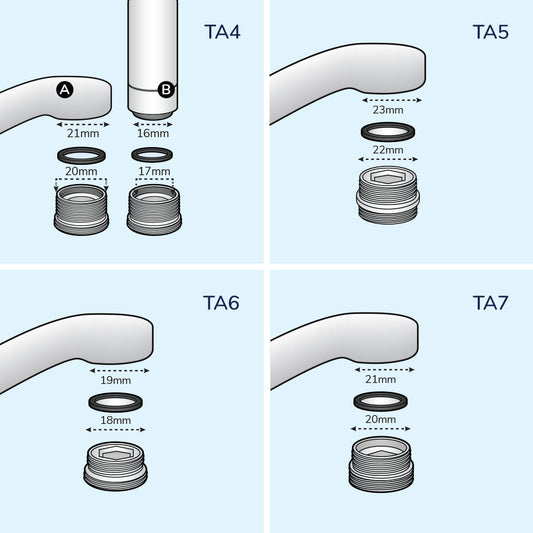 Tap Adaptor Kit 02 (Specialty Tap Adaptor Kit)