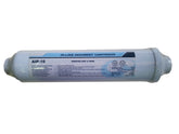 Inline Water Filters | Pure Water Systems